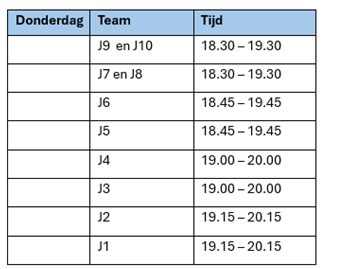 Training donderdag